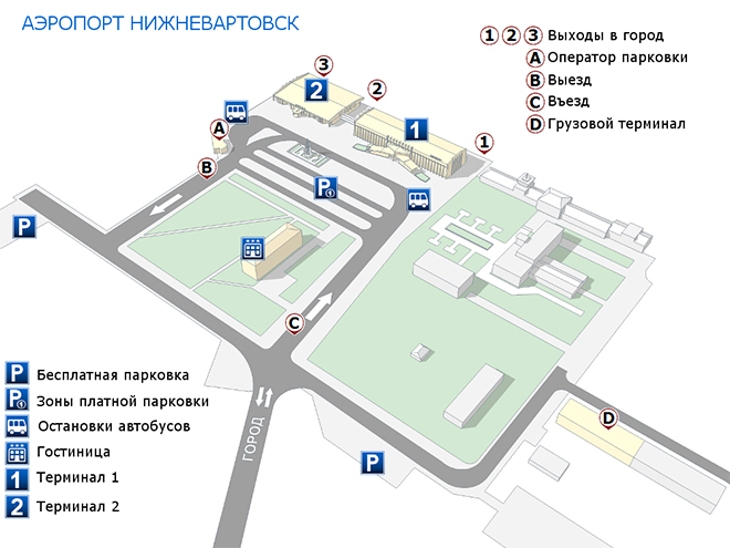 Общая схема аэропорта Нижневартовск