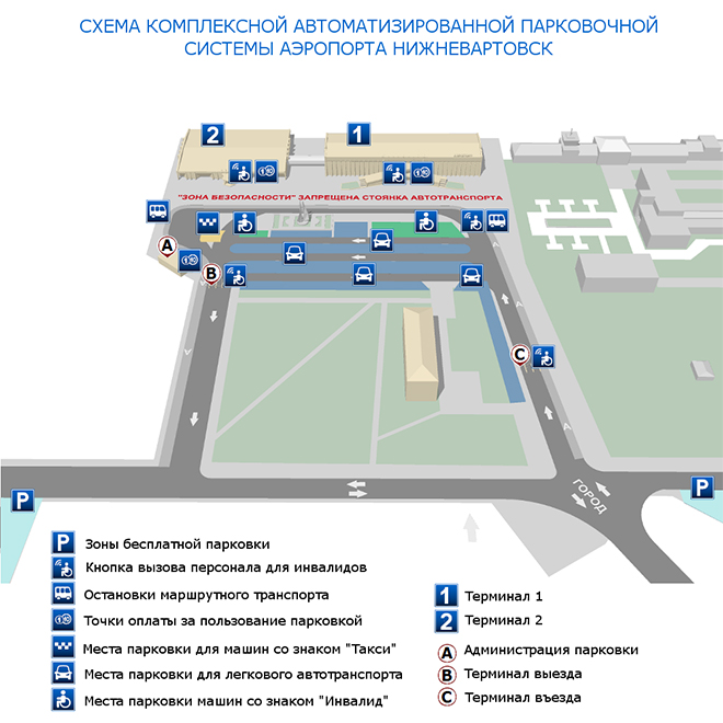 Схема расположения парковок в аэропорту Нижневартовск